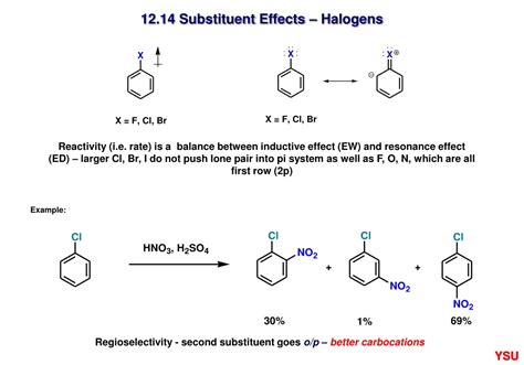 14: Substituent Effects .